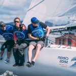 De beste Kampsport i Åsgårdstrand