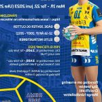 De beste kampsportskoler i Storslett